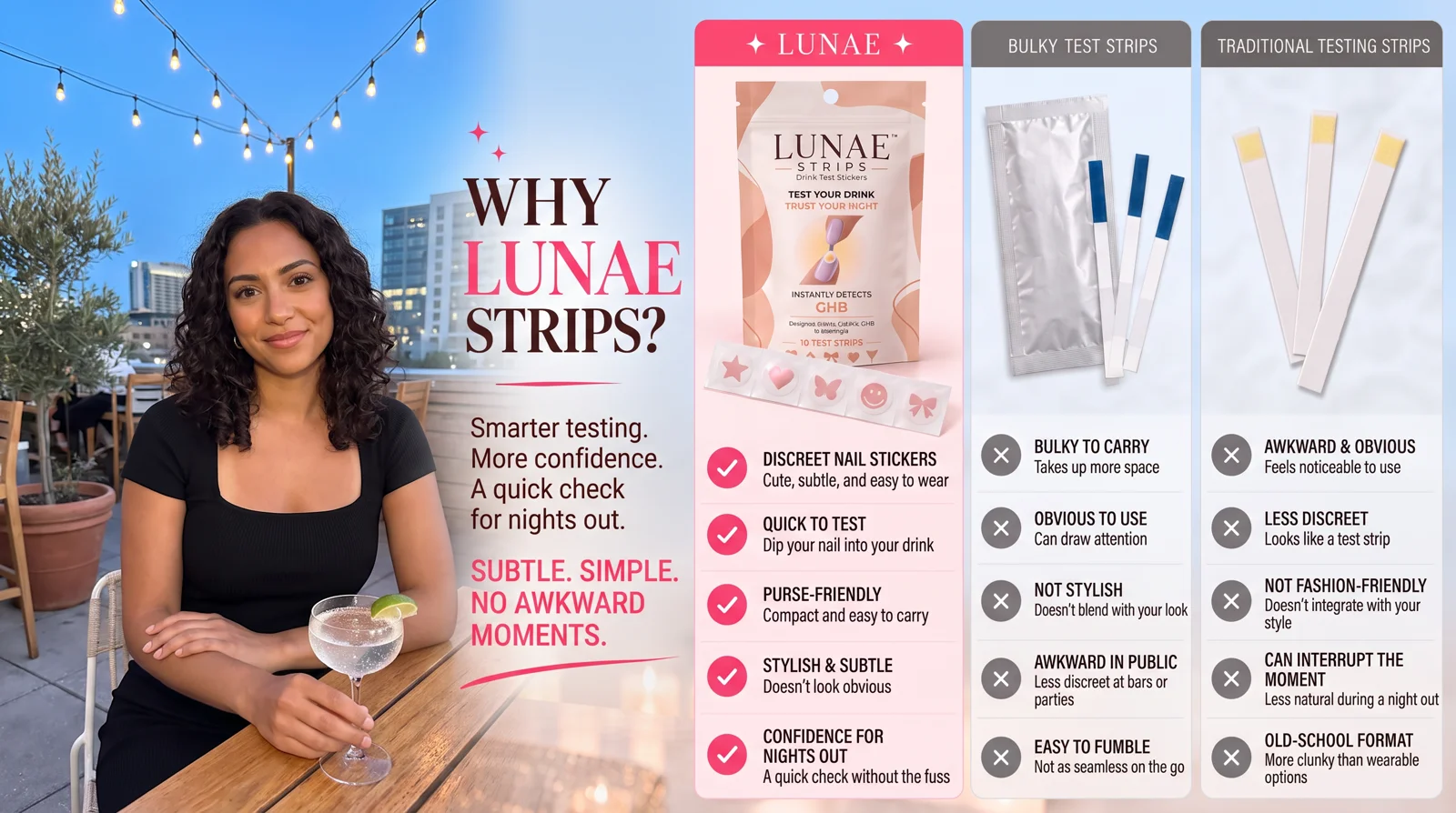 WHY LUNAE STRIPS? Smarter testing. More confidence. A quick check for nights out. SUBTLE. SIMPLE. NO AWKWARD MOMENTS.